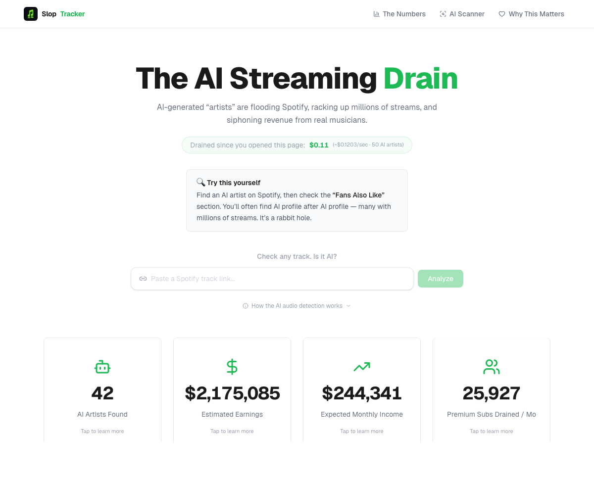 SlopTracker dashboard showing a live counter of estimated royalties drained by AI-generated artists on Spotify.
